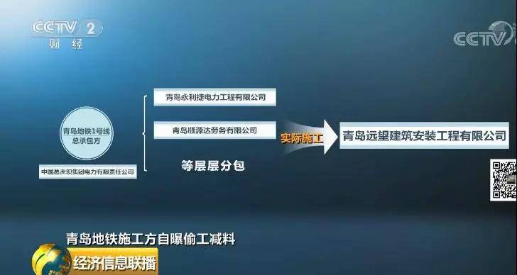 青岛地铁施工方自曝偷工减料 地铁方连发三个通报