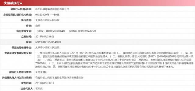 科融环境被法院列为老赖 公司回应称已达成和解