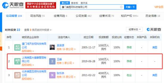 进军医疗!美图成立大健康管理有限公司 注资1000万元