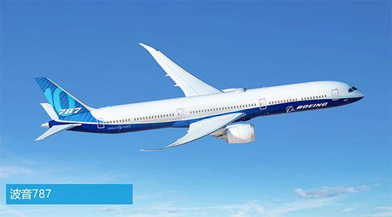 波音787梦想飞机波音公司官网图
