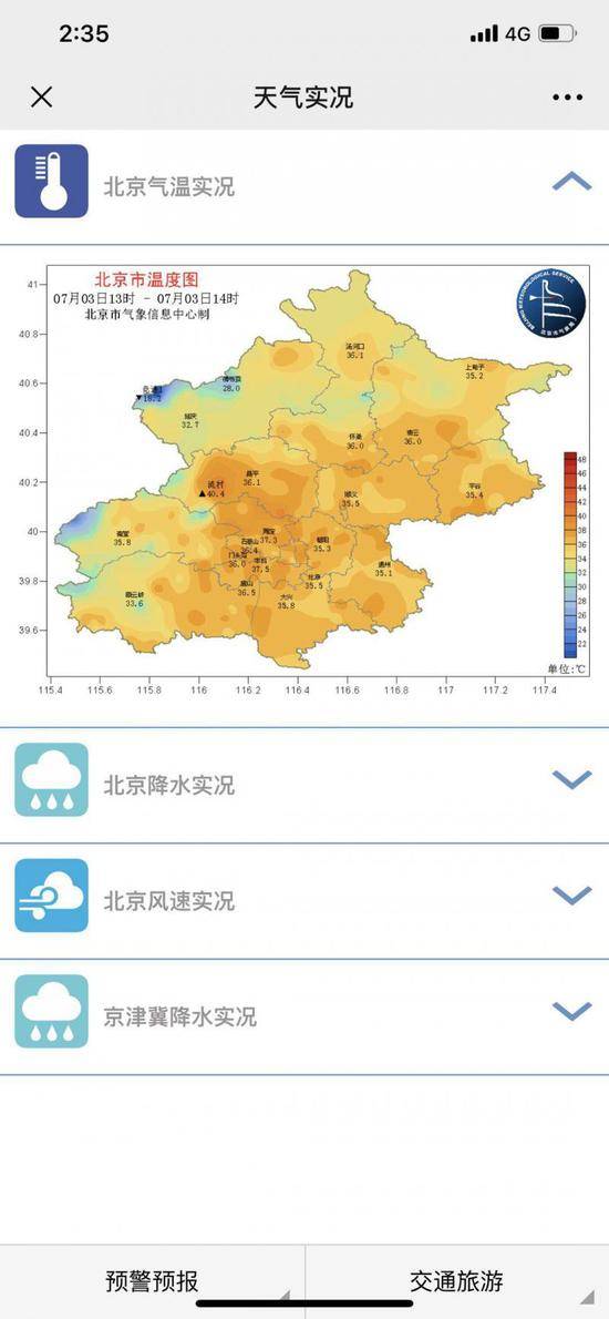 北京全市气温普超高温线 最高40.4℃