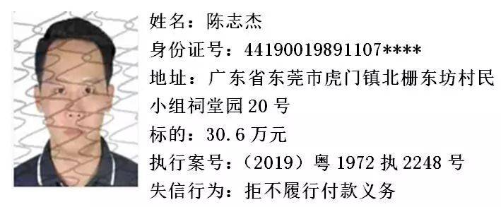 赖账2.95万不还！虎门新一批“老赖”名单真容曝光！