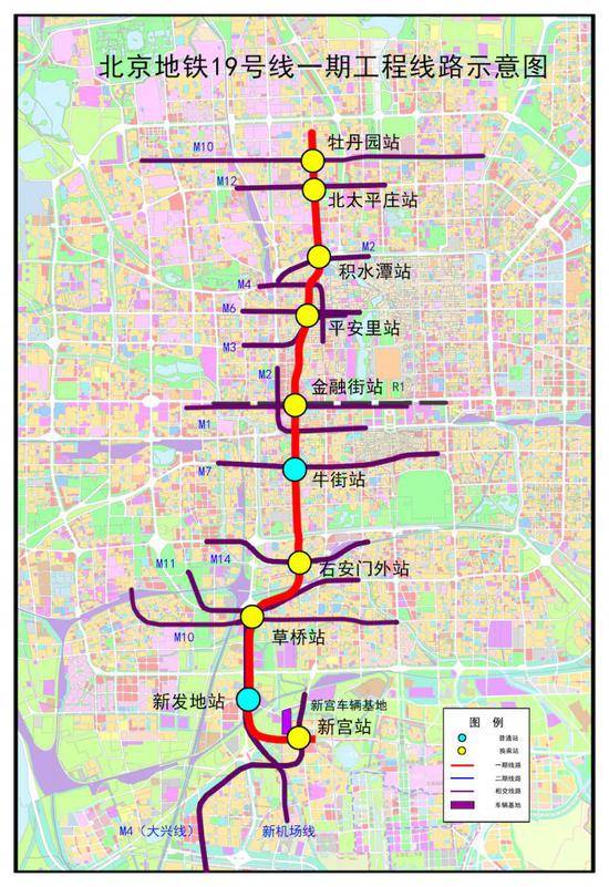 北京地铁19号线新宫至草桥站拟2021年开通