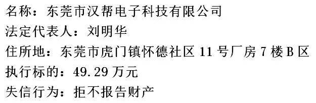 赖账2.95万不还！虎门新一批“老赖”名单真容曝光！