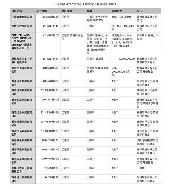 加拿大永久居民王振华的AB面:热心慈善却猥亵女童