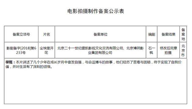 《尘埃里开花》备案公示