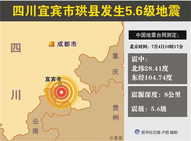 四川珙县5.6级地震造成5人受伤