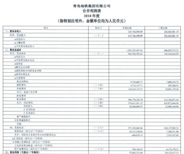 青岛地铁怎么了？事故频发被爆停工整顿 回应：正调查