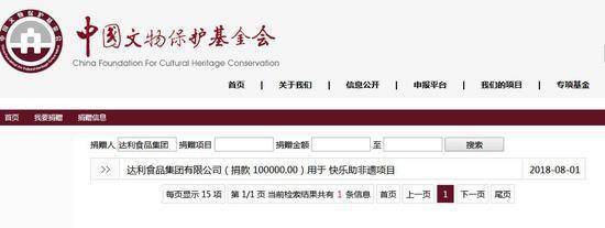 中国文物保护基金会官网截图