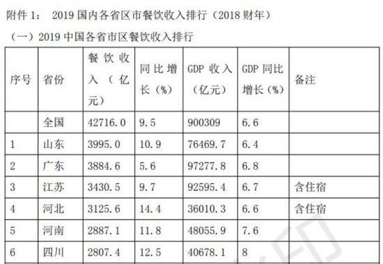 图片来源：新华网