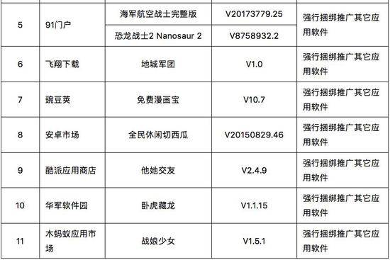 快检查手机！这些网站和App在偷偷收集你的个人信息