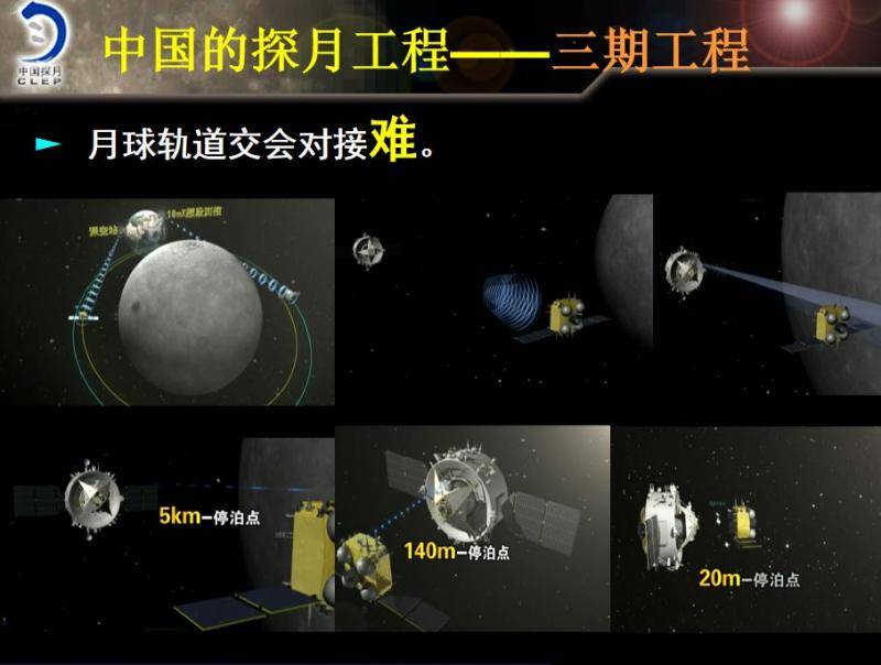 院士：嫦娥五号今年去月球 4个重大首次突破