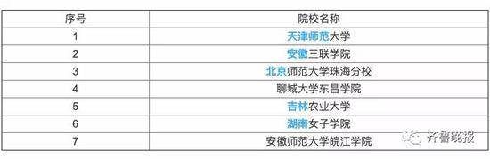 这些大学因开家政专业火了 网友:保姆需要读大学?