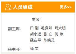贵州省委副秘书长任遵义市政协党组书记，提名为主席人选