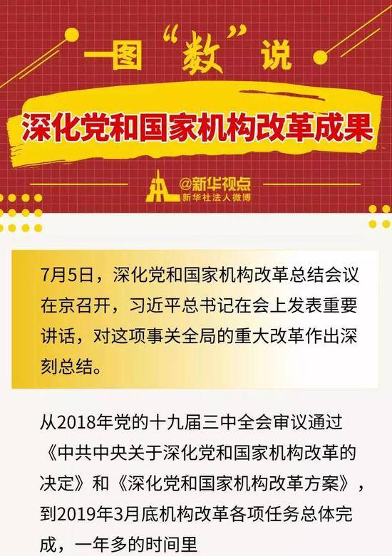 为这项重大改革 习近平亲自签批190多件方案文件