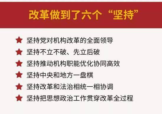 为这项重大改革 习近平亲自签批190多件方案文件