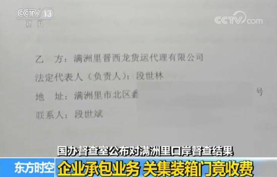 这个口岸关集装箱门都要收钱 处理结果来了