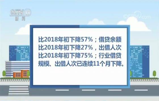 我国将多措并举支持和推动网贷机构良性退出或转型发展