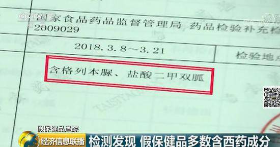 “网红”保健品治糖尿病超有效?看完配方不寒而栗