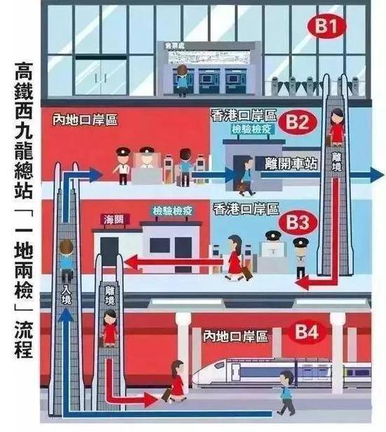 7月10日起雄安高铁直通香港 票价时刻表披露