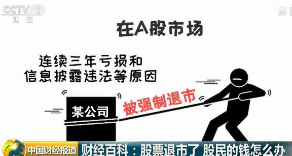 来自股民的灵魂拷问：股票退市了 钱怎么办？