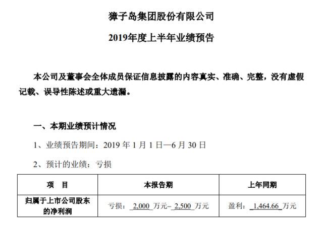 獐子岛今年上半年预计亏损超2000万元