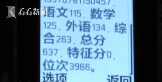 父亲背儿子上学6年风雨无阻 儿子高考637分回报