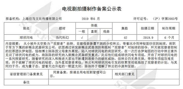 《三体》后，刘慈欣《球状闪电》将改编成电视剧