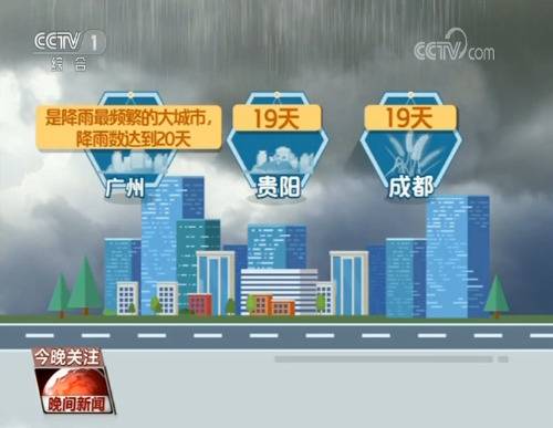 数说丨6月南方共有19地累积降雨量突破500毫米