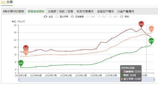 截图来源：农业农村部