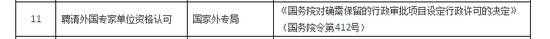 英孚教育徐州中心外教涉毒 市监局：其执照或过期