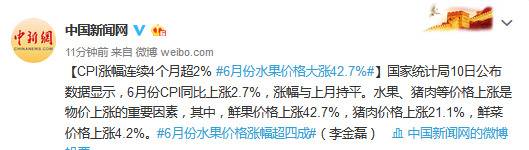 CPI涨幅连续4个月超2% 6月份水果价格大涨42.7%