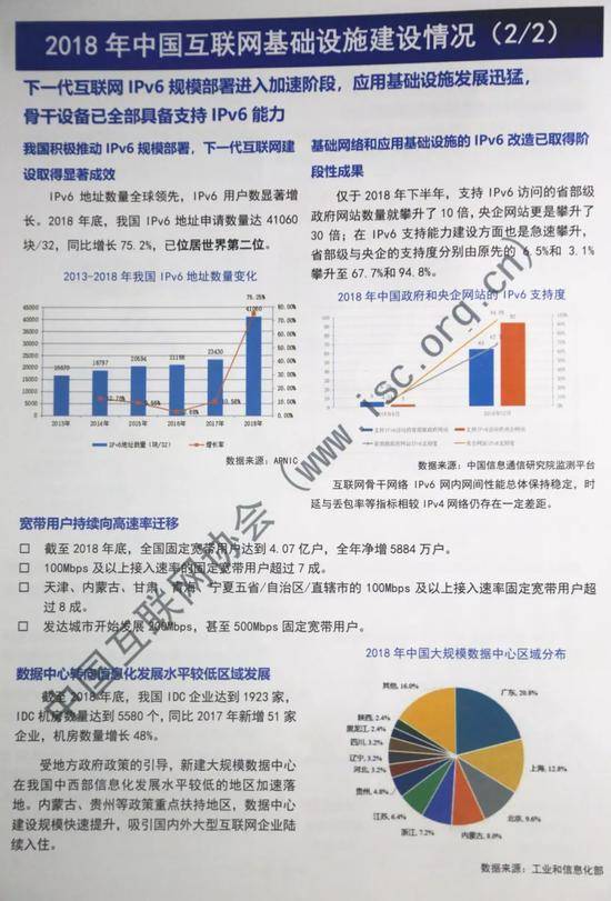 报告:2018年国内手机出货量4.14亿部 同比下降15.6%