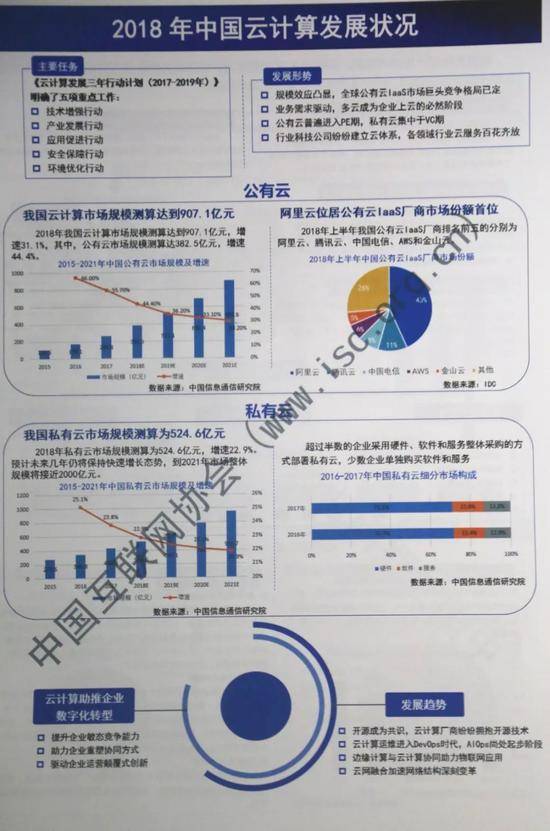 报告:2018年国内手机出货量4.14亿部 同比下降15.6%