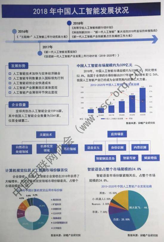 报告:2018年国内手机出货量4.14亿部 同比下降15.6%