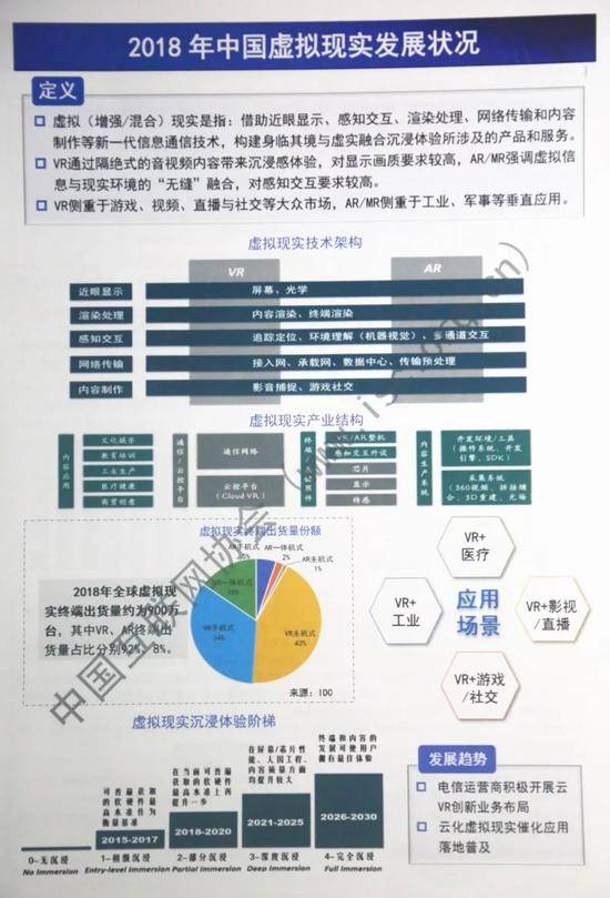 报告:2018年国内手机出货量4.14亿部 同比下降15.6%