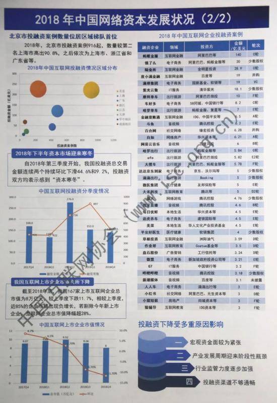 报告:2018年国内手机出货量4.14亿部 同比下降15.6%