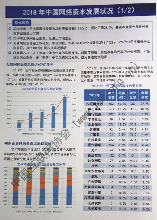 报告:2018年国内手机出货量4.14亿部 同比下降15.6%