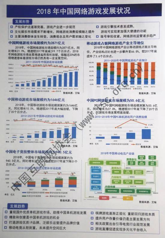 报告:2018年国内手机出货量4.14亿部 同比下降15.6%