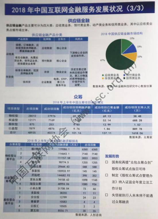 报告:2018年国内手机出货量4.14亿部 同比下降15.6%