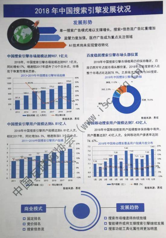 报告:2018年国内手机出货量4.14亿部 同比下降15.6%