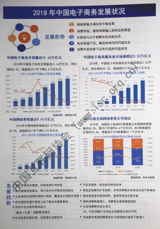 报告:2018年国内手机出货量4.14亿部 同比下降15.6%