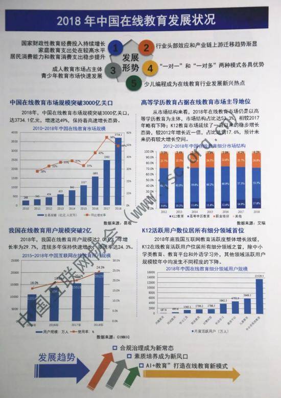 报告:2018年国内手机出货量4.14亿部 同比下降15.6%