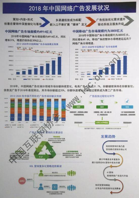 报告:2018年国内手机出货量4.14亿部 同比下降15.6%