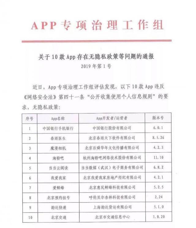 30款App违规收集个人信息被通报 北京交通等上榜