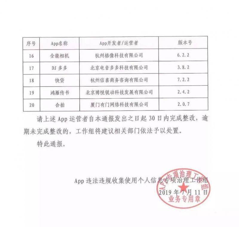 30款App违规收集个人信息被通报 北京交通等上榜