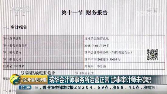 840万审计费没审出119亿假账 康得新