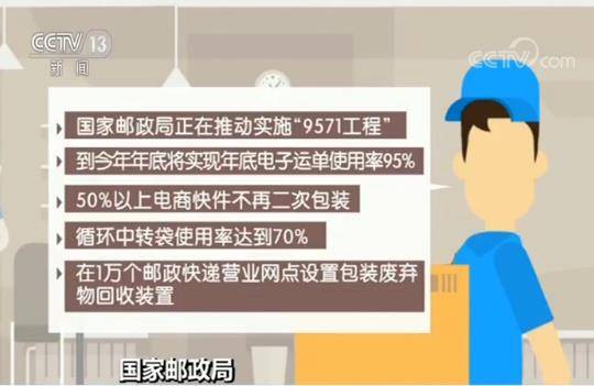 国家邮政局：快递电子运单使用率已达95% 二次包装占比逐渐降低