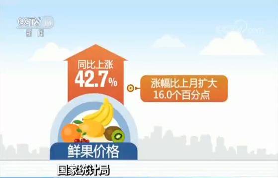 国家统计局：上半年CPI同比上涨2.2% 七大类价格同比六涨一降