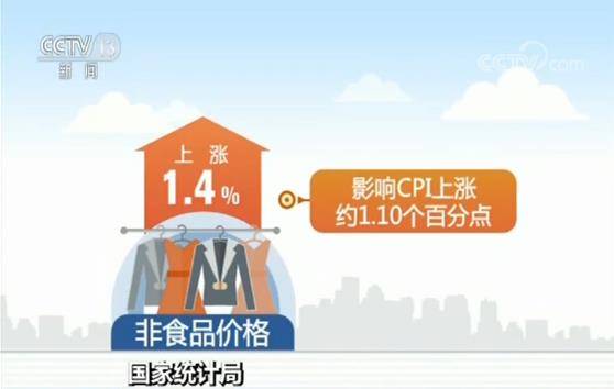 国家统计局：上半年CPI同比上涨2.2% 七大类价格同比六涨一降